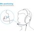 Sennheiser HD 500 BAM microfono a braccio plug-in per giochi e chiamate