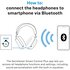 Sennheiser Momentum 5 Cuffie wireless – Cuffie Bluetooth per chiamate di alta qualità, cancellazione adattiva del rumore (ANC), 57 ore di autonomia colore Denim