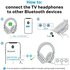Sennheiser RS 275 Cuffie wireless Bluetooth circumaurali chiuse