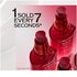 Shiseido Ultimune Power Infusing Concentrate - Ricarica 75ml
