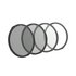 SmallRig Black Diffusion Filter Kit per Matte Box