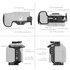 SmallRig Gabbia HawkLock per Canon EOS R6 V