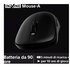 Sony INZONE Mouse-A Gaming Wireless Ultraleggero