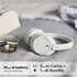 Sony WH-CH720N Bianco
