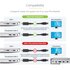 STARTECH Cavo Adattatore Mini DisplayPort a USB-C da 1 m - 4K 60Hz - Nero
