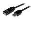 STARTECH Cavo di estensione Active USB 2.0 15 m - M/F