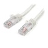 STARTECH Cavo di rete CAT 5e - Cavo Patch Ethernet RJ45 UTP Bianco da 2m antigroviglio