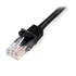 STARTECH Cavo di rete CAT 5e - Cavo Patch Ethernet RJ45 UTP Nero da 1m antigroviglio