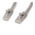 STARTECH Cavo di rete CAT 6 - Cavo Patch Ethernet RJ45 UTP verde da 5m antigroviglio