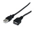 STARTECH Prolunga usb 2.0 cm0,90 tipo a nera