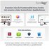 SYNOLOGY DiskStation DS723+ server NAS e di archiviazione Tower Collegamento ethernet LAN Nero R1600