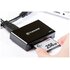 Transcend Lettore CFast 2.0 USB 3.0