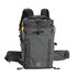 Vanguard VEO Active 53 GY