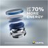 Varta 1 electronic CR 2032