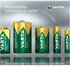 Varta 1x2 Professional Accu NiMH 1000 mAh Micro AAA