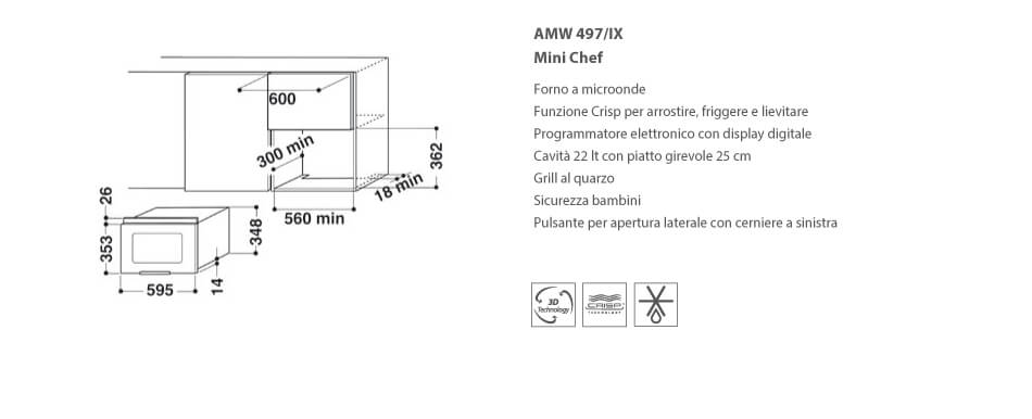 Template Whirlpool AMW 497/IX Incasso Grill 22L Inox