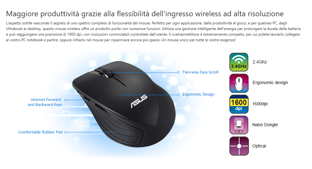 Template Asus WT465 Mouse Mano destra RF Wireless Ottico 1600 DPI Nero