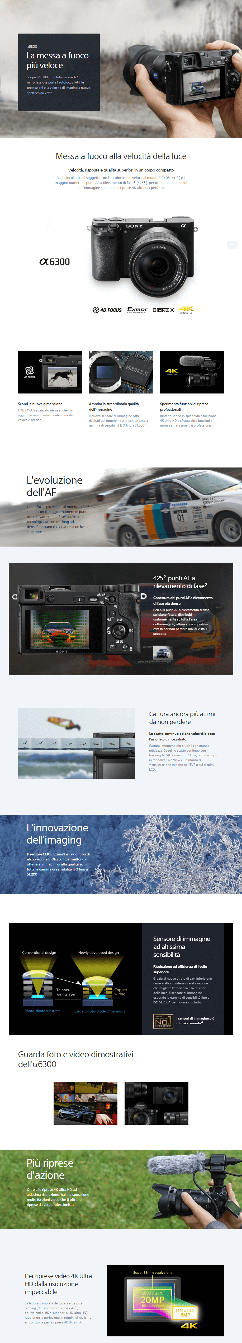 Template Sony Alpha 6300 + SEL-P 16-50mm f/3.5-5.6 OSS Nera