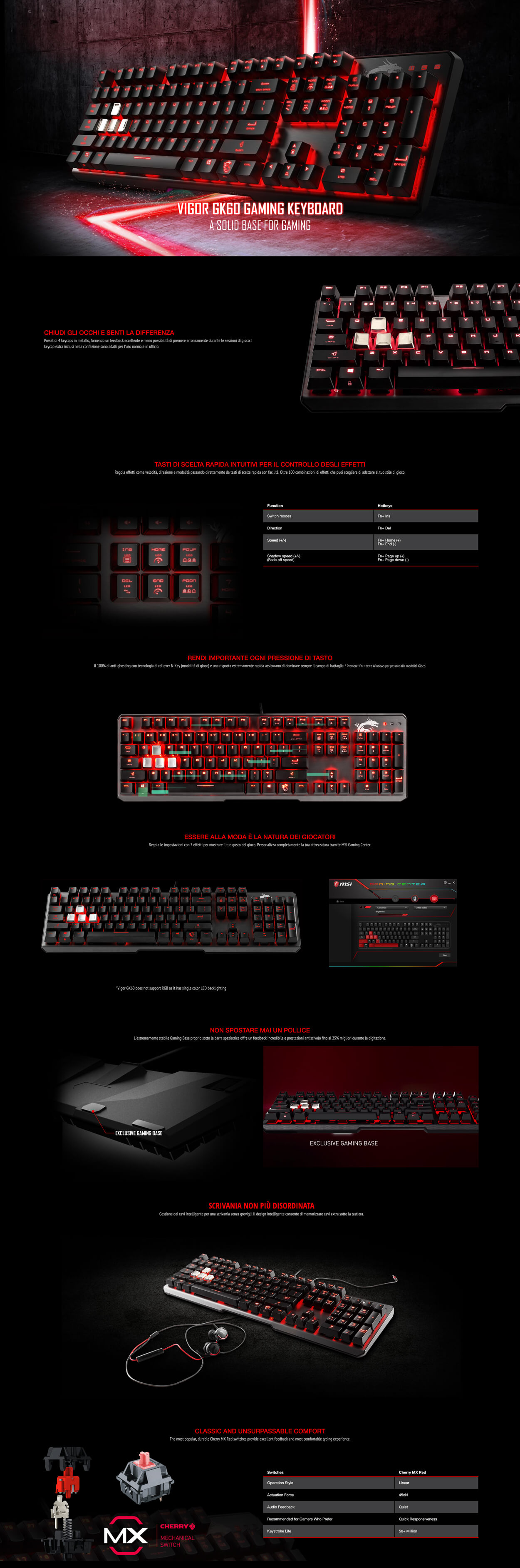 Template MSI Vigor GK60 Gaming MX Red Layout ITA LED Rosso