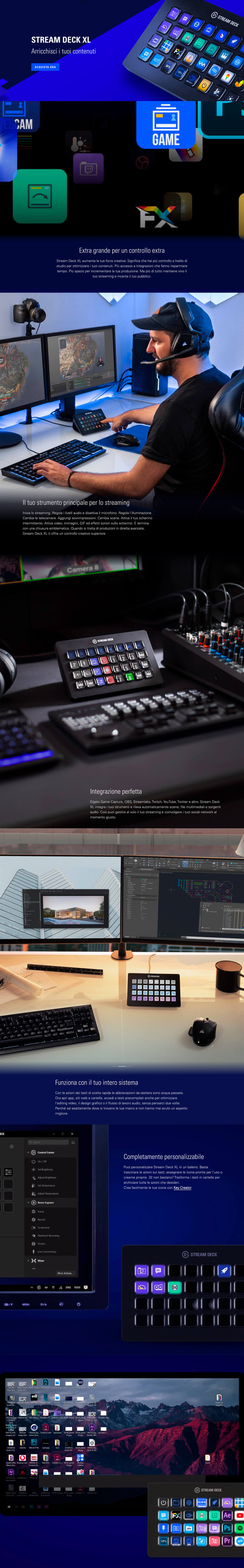 Template Elgato Stream Deck XL