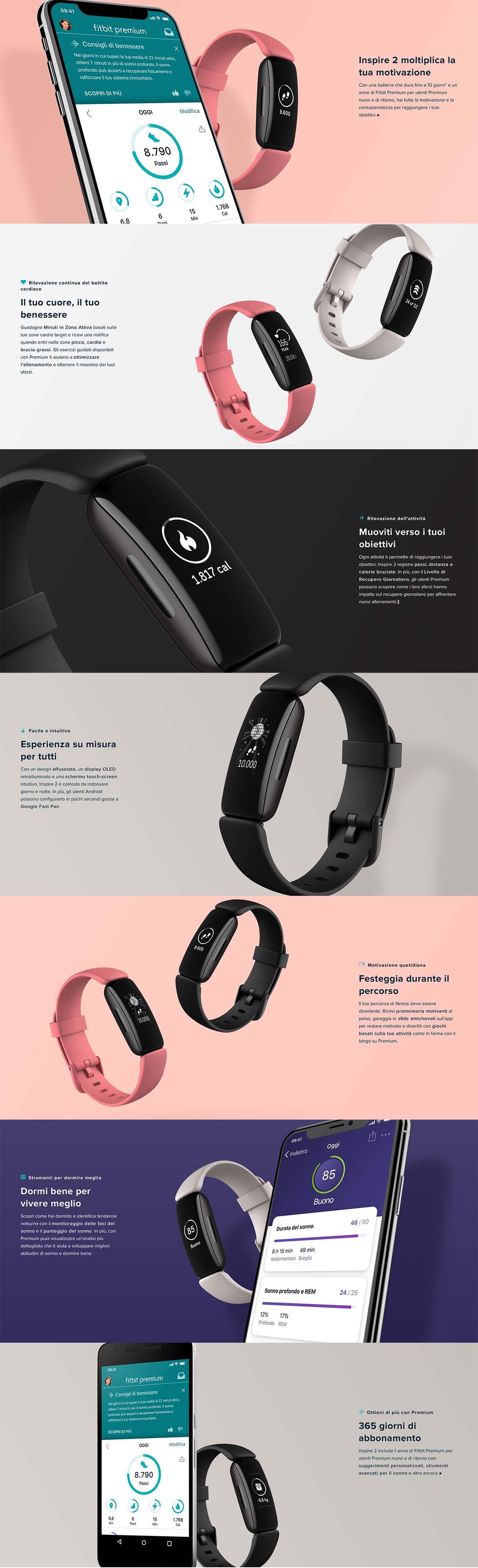 Template FitBit Inspire 2 OLED Nero