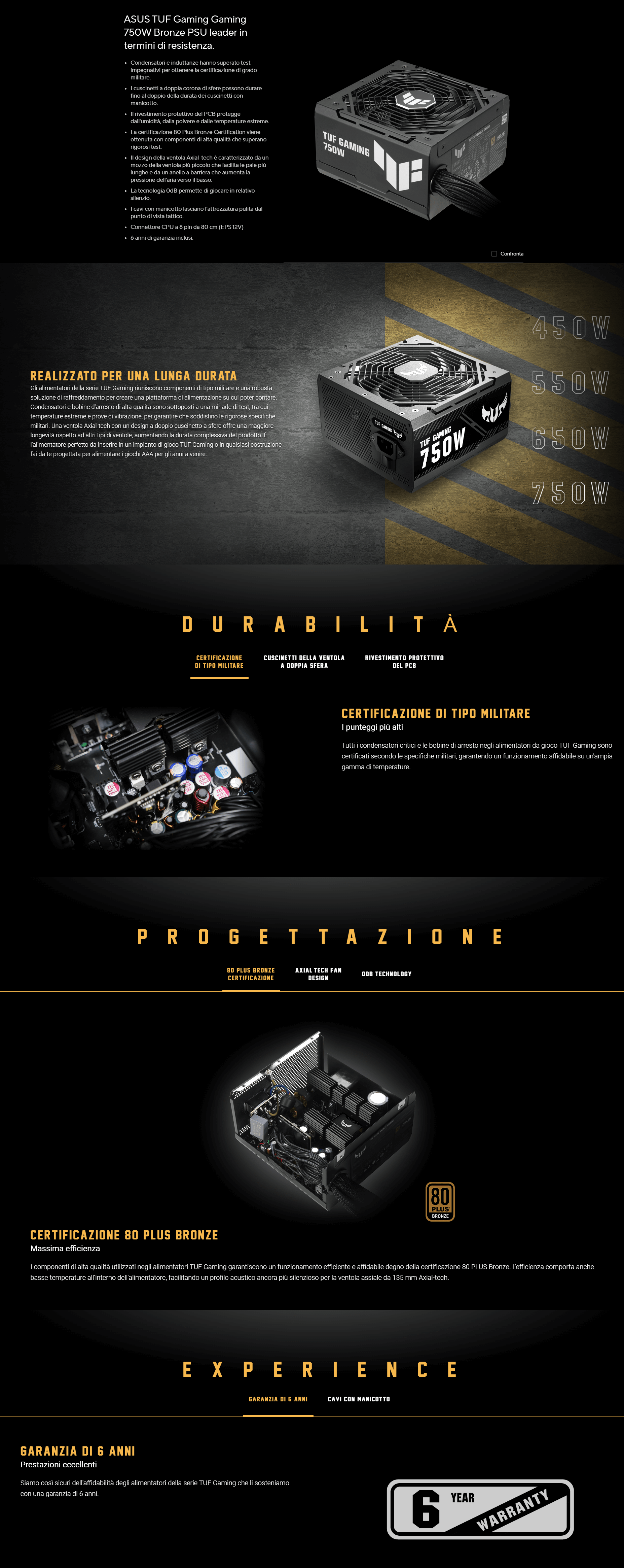 Template Asus TUF Gaming 750W Alimentatore 80Plus Bronze ATX 12V Ventola Axial-Tech