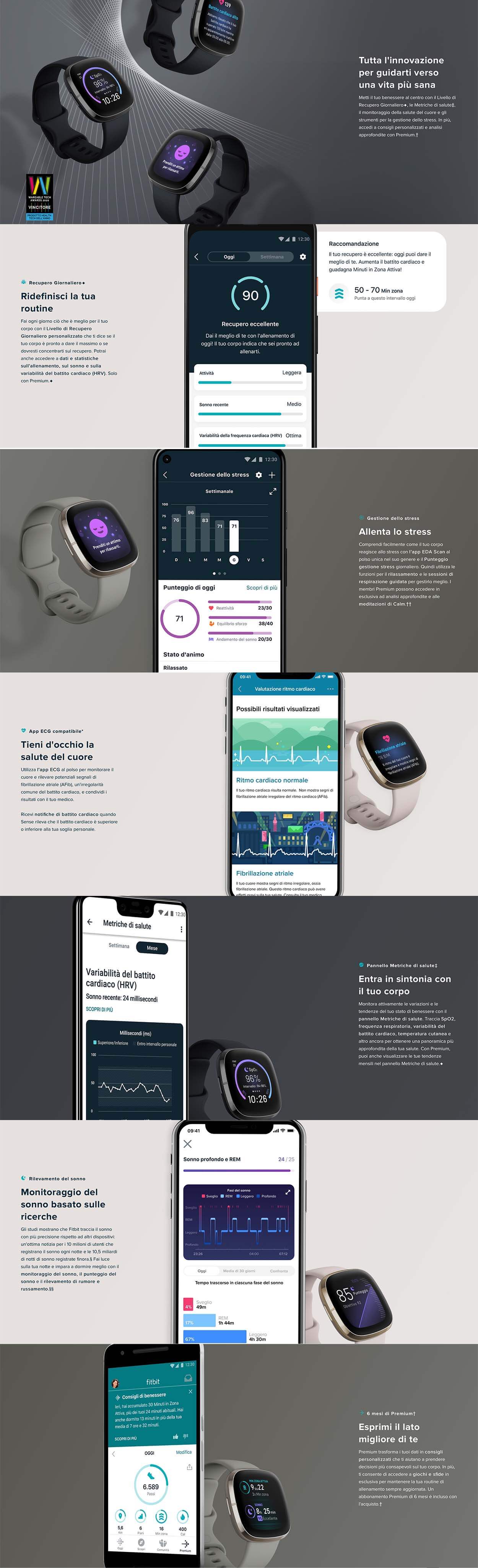 Template FitBit Versa Sense Health-Watch Avanzato Cassa da 40 mm Bianco Lunare