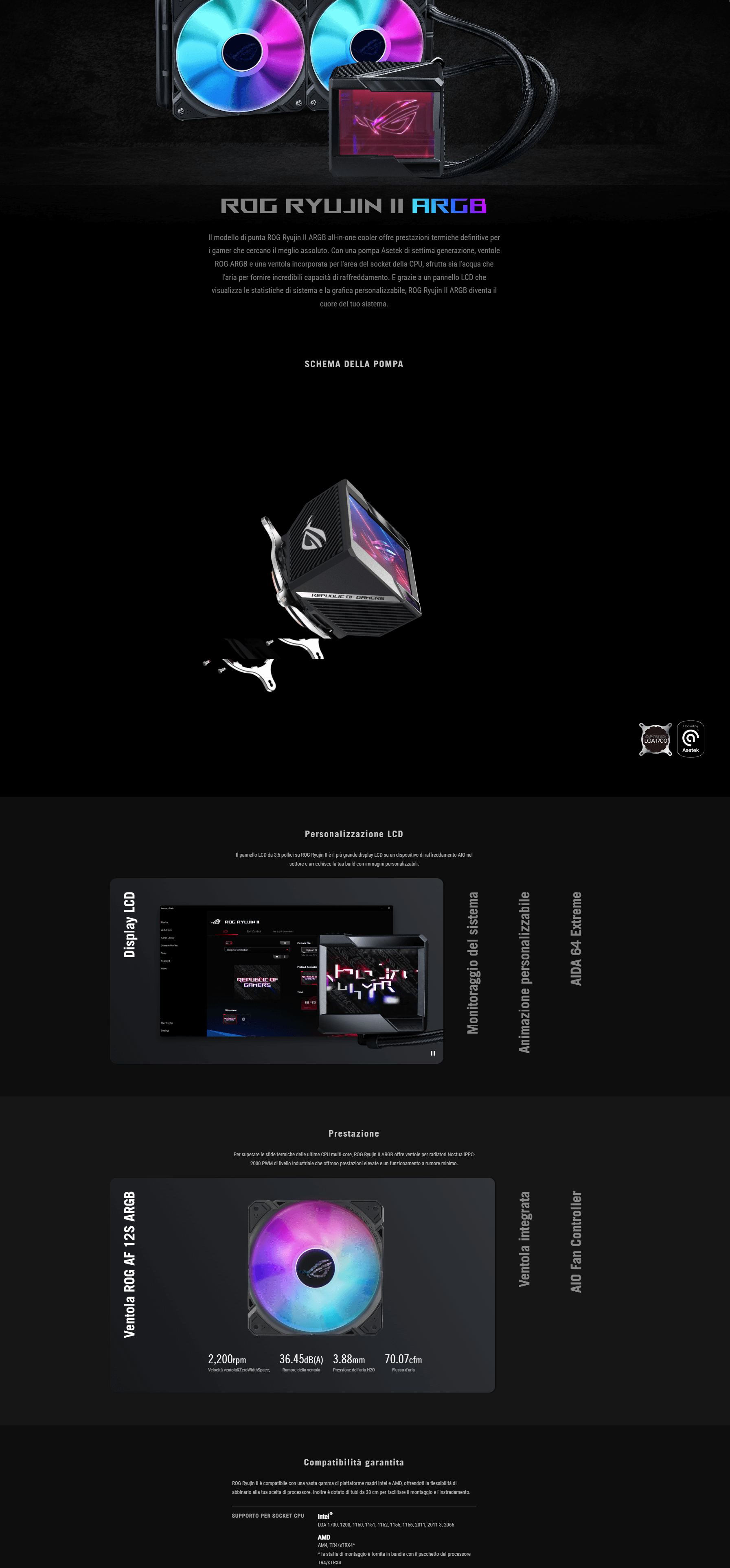 Template Asus ROG RYUJIN II 240 Dissipatore a Liquido All-In-One, Due Ventole Noctua da 120mm, Display LCD, AIO Fan Controller