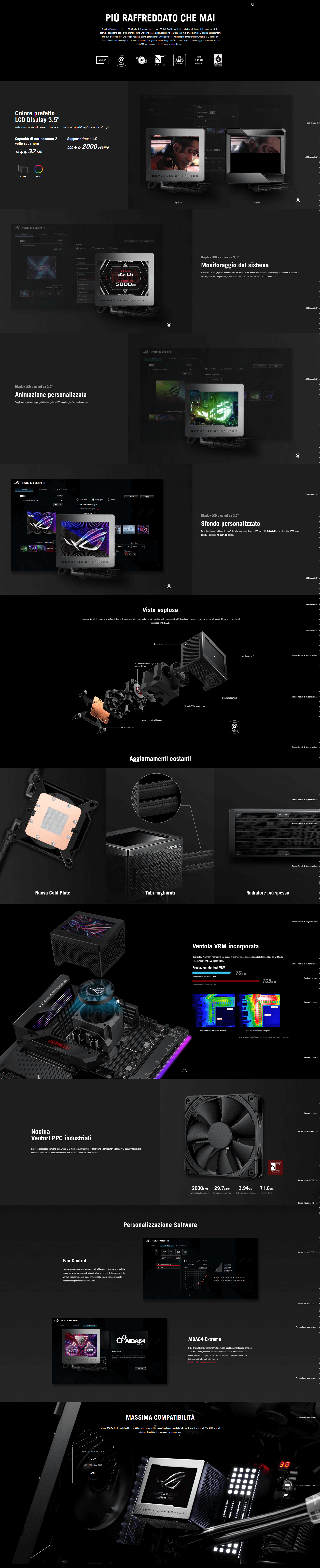 Template Asus ROG Ryujin III 240 Dispositivo di raffreddamento a liquido all-in-one, Cooler CPU con LCD da 3,5