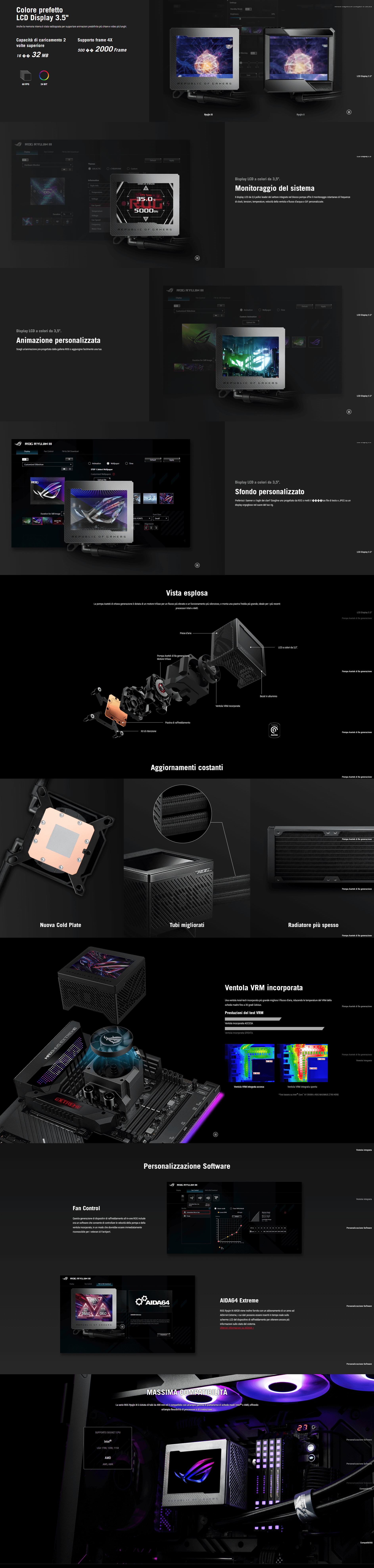 Template Asus ROG Ryujin III 240 ARGB Dispositivo di raffreddamento a liquido all-in-one, Cooler CPU con LCD da 3,5
