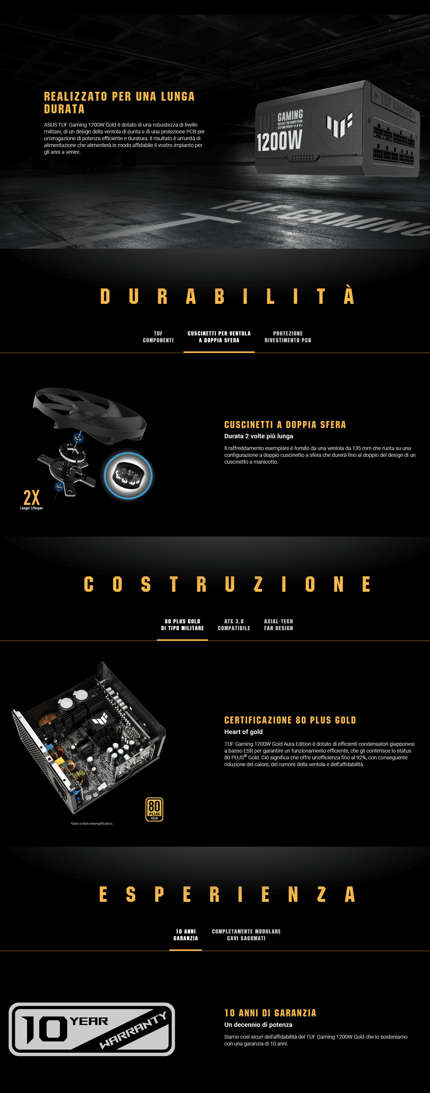 Template Asus TUF Gaming 1200W 80 Plus Gold Alimentatore completamente modulare, componenti di livello militare, cuscinetti a doppia sfera, ventola Axial-tech, rivestimento PCB
