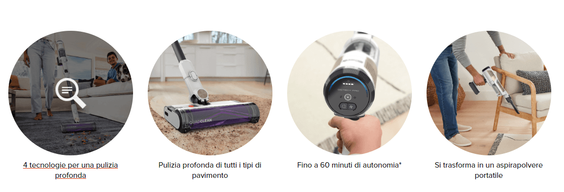 Template Shark Aspirapolvere senza filo DETECT PRO IW1611EU a Batteria Secco Senza sacchetto 0,42 L Bianco