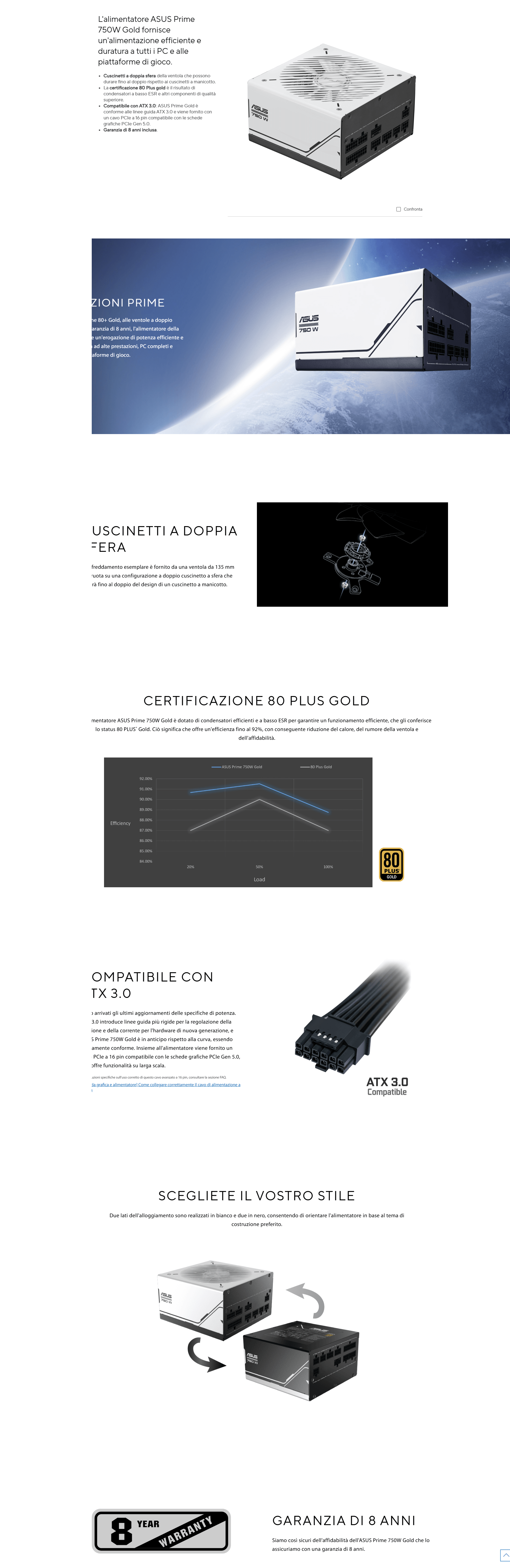 Template Asus Prime alimentatore da 750W Gold certificazione 80 Plus, compatibile con ATX 3.0, ventola con doppio cuscinetto a sfera, nero/bianco
