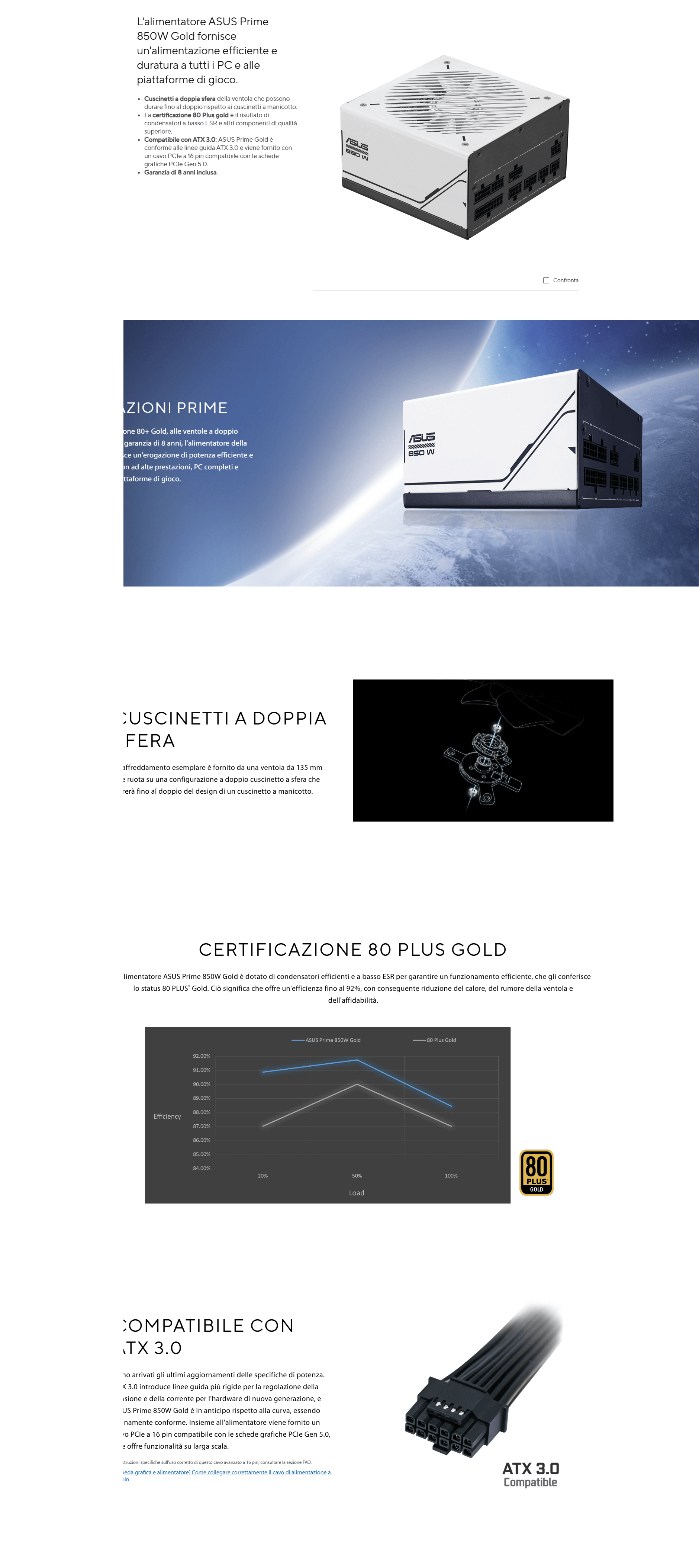 Template Asus Prime 850 W Gold certificazione 80 Plus, compatibile con ATX 3.0, ventola con doppio cuscinetto a sfera, colore: Nero/Bianco