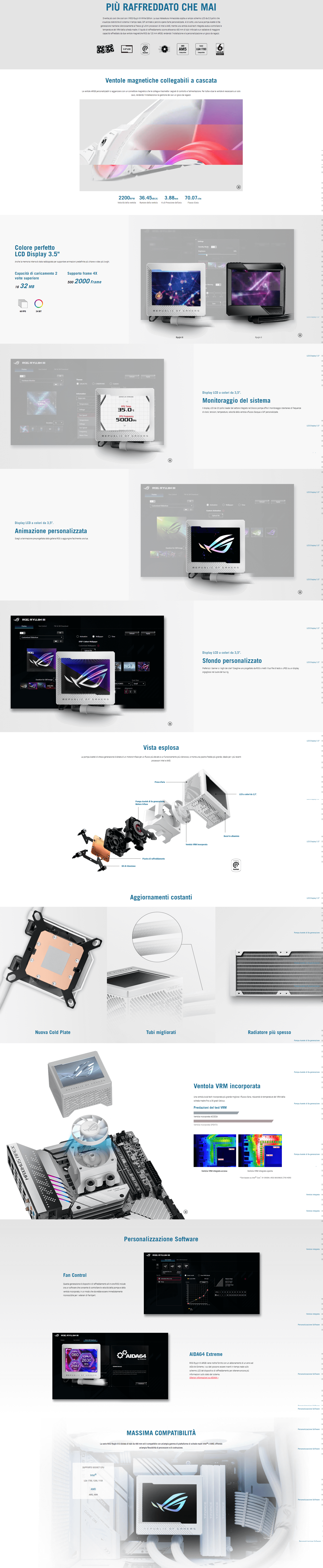 Template Asus ROG Ryujin III 240 ARGB Dispositivo di raffreddamento a liquido all-in-one, Cooler CPU con LCD da 3,5