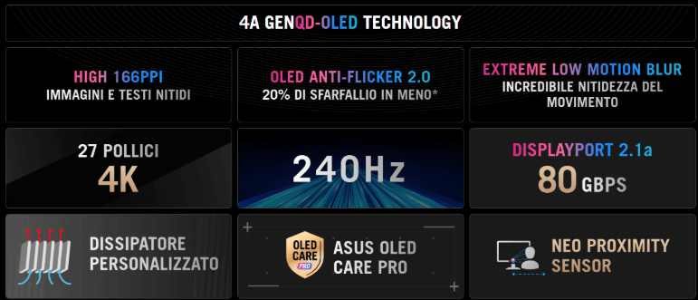 Template Asus ROG Swift OLED PG27UCDM 27