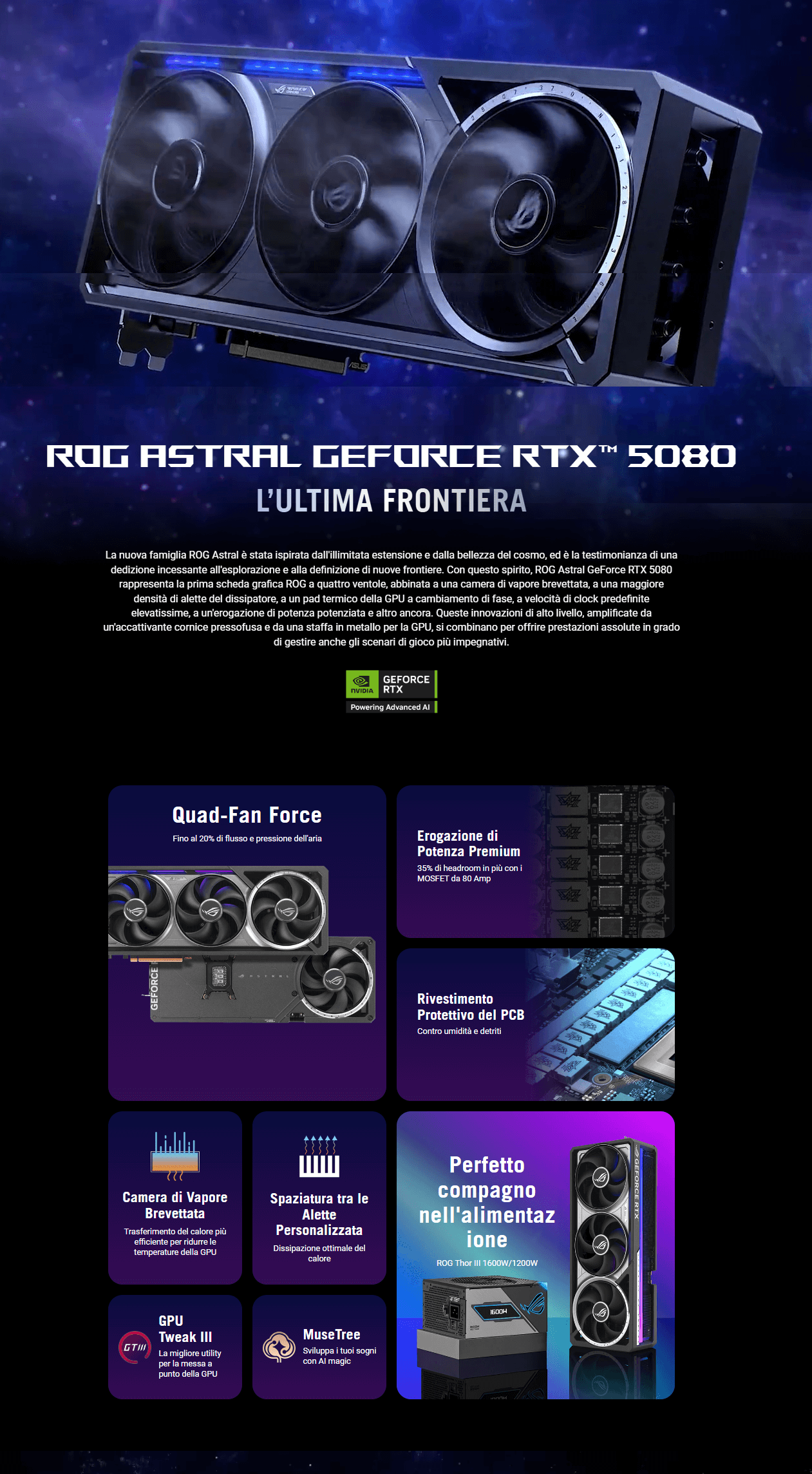 Template Asus NVIDIA GeForce RTX 5080 ROG Astral OC 16G Gaming