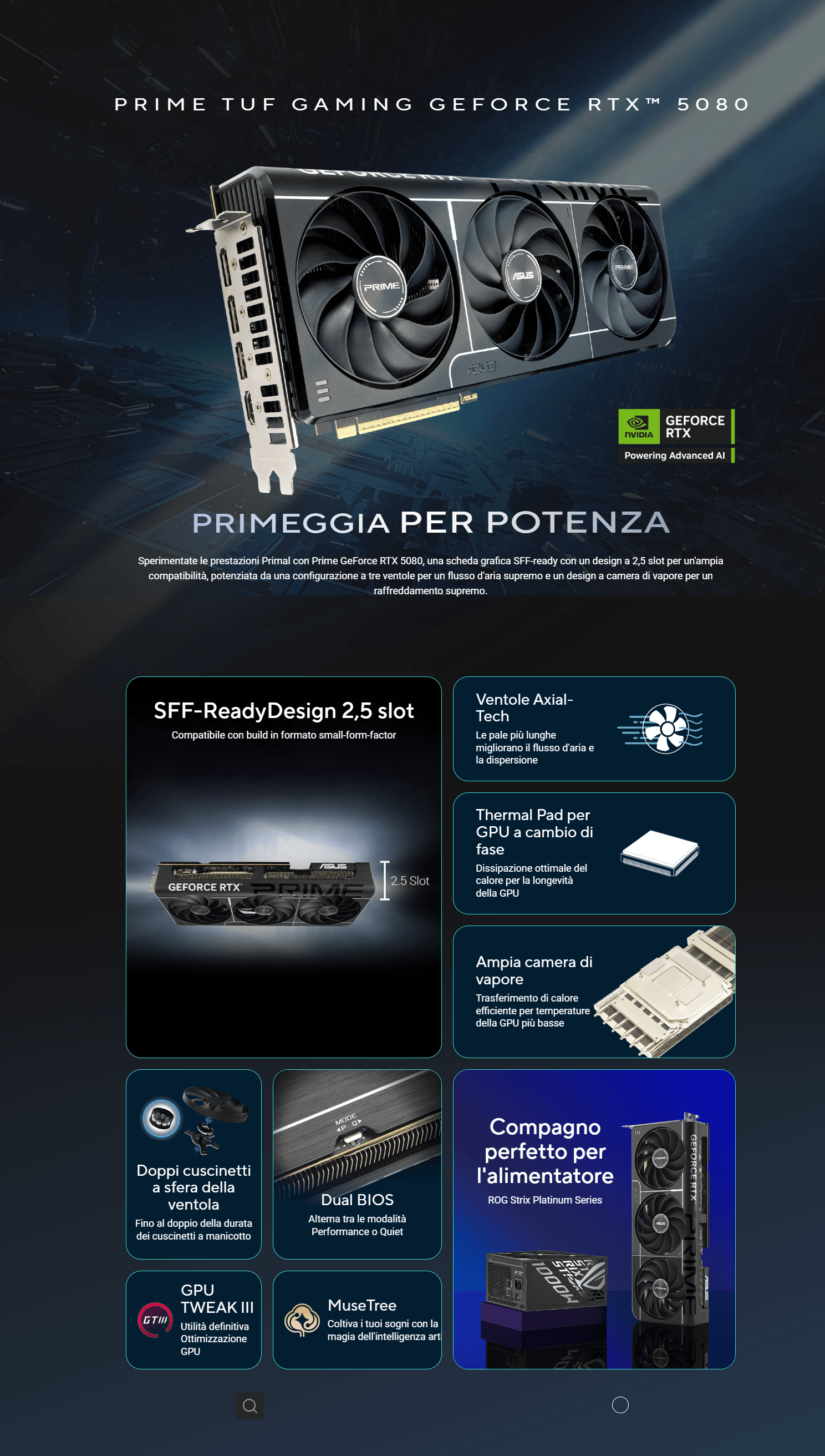 Template Asus NVIDIA GeForce RTX 5080 Prime OC 16G