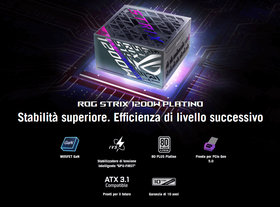 Template Asus ROG Strix 1200P Gaming, Alimentatore Modulare per PC, 1200W di Potenza, PCle Gen 5.0, 80 Plus Platinum, Standard ATX 3.1, Ventola con Doppio Cuscinetto a Sfera