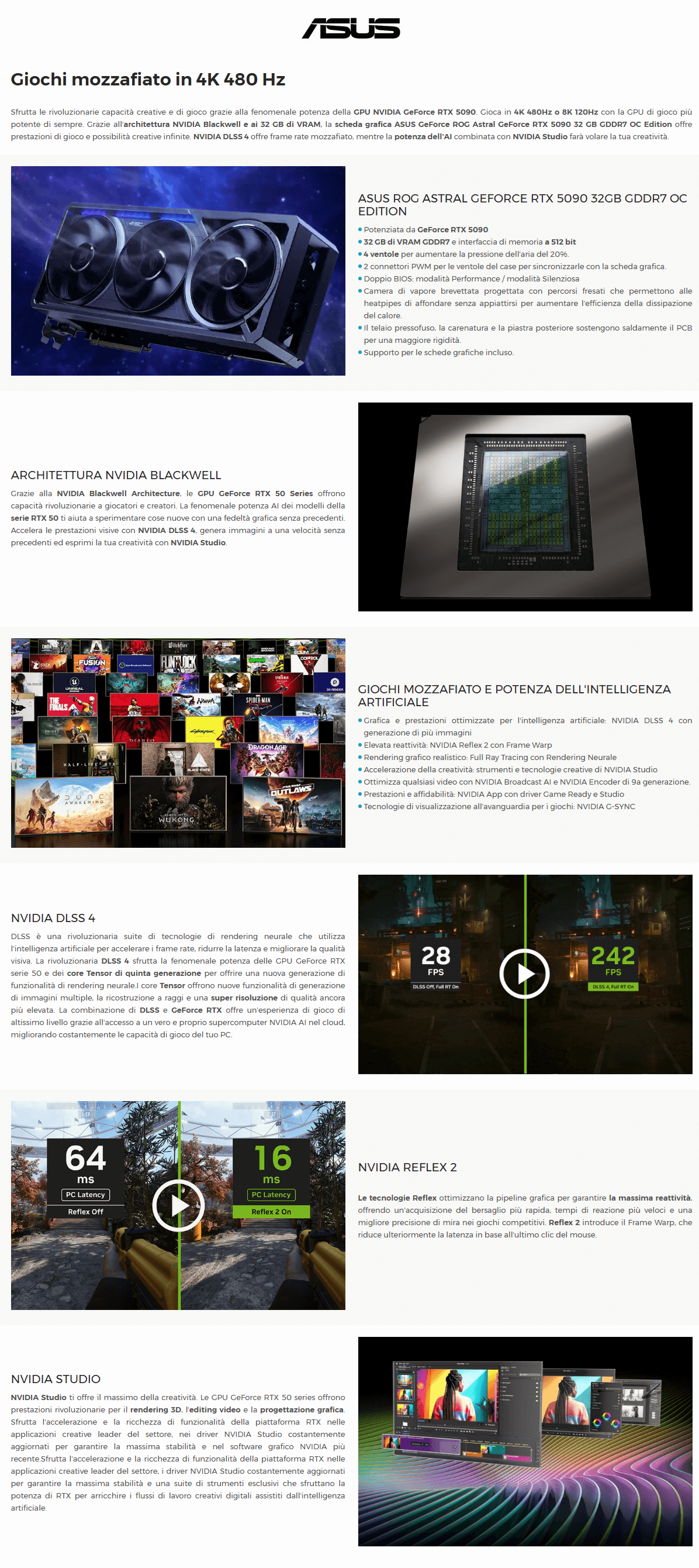 Template Asus GeForce ROG Astral GeForce RTX 5090 32GB GDDR7 OC Edition