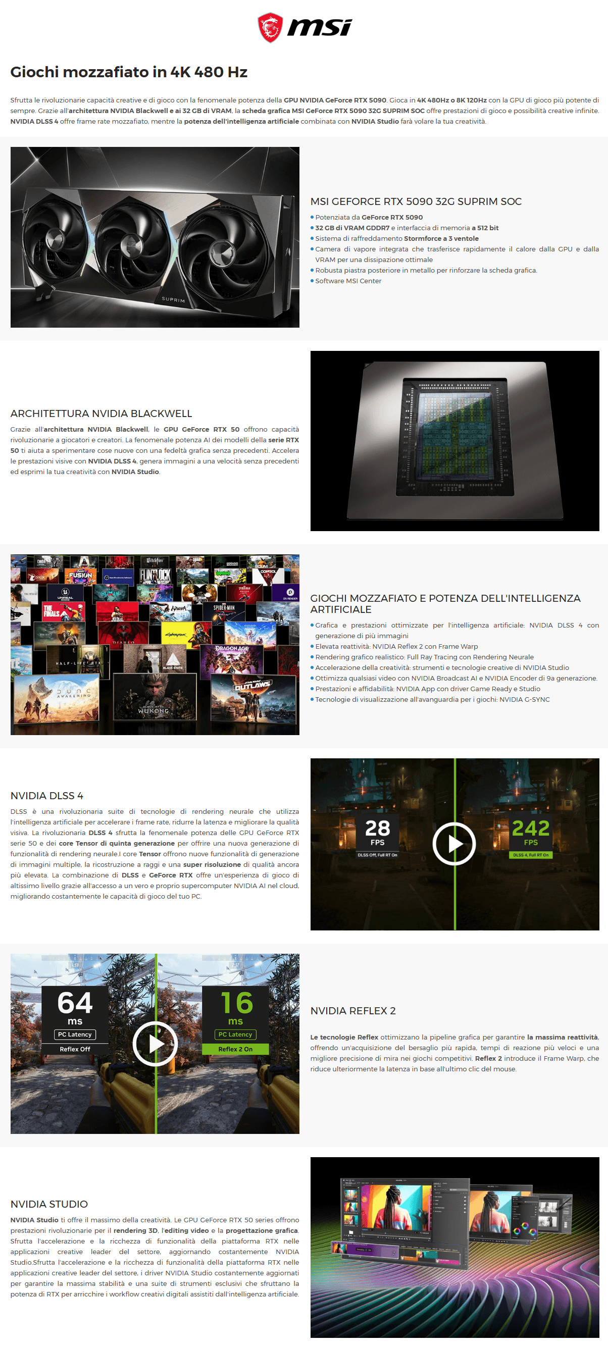 Template MSI NVIDIA GeForce RTX 5090 32G SUPRIM SOC.