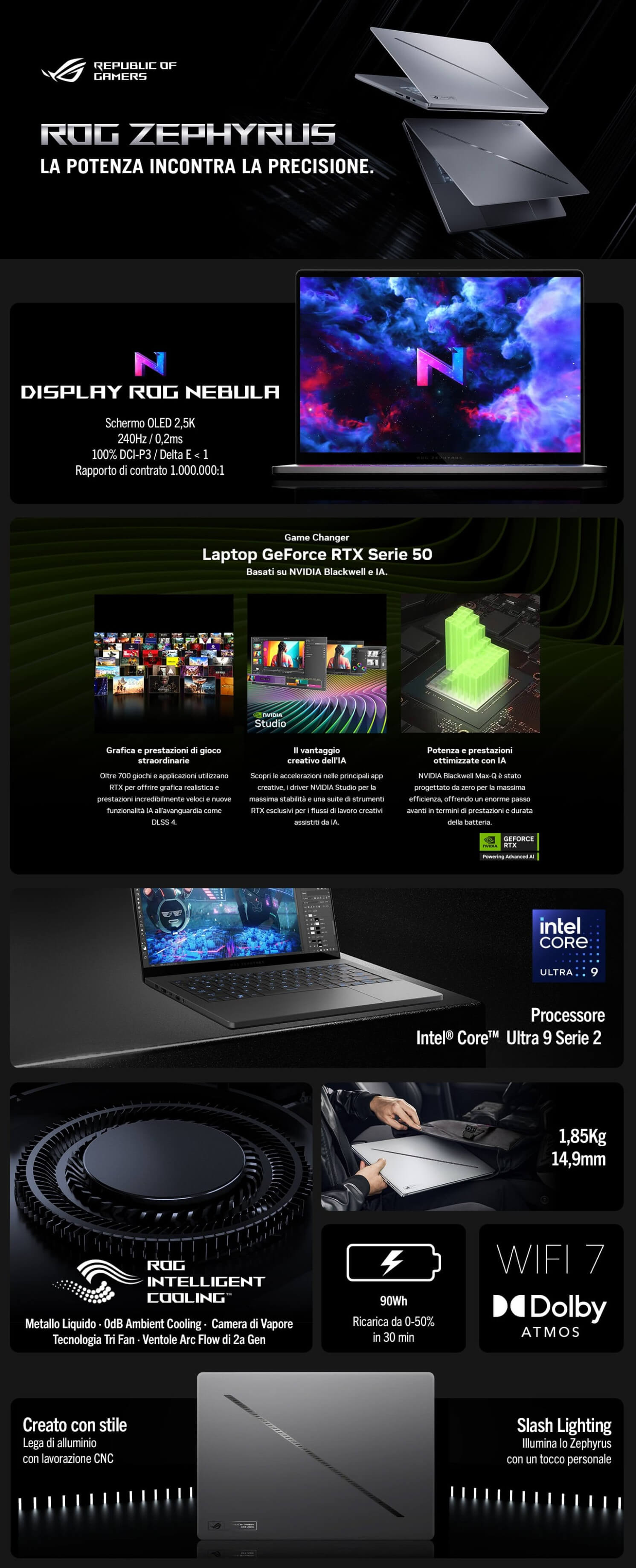 Template Asus ROG Zephyrus GU605CX-QR075W 16