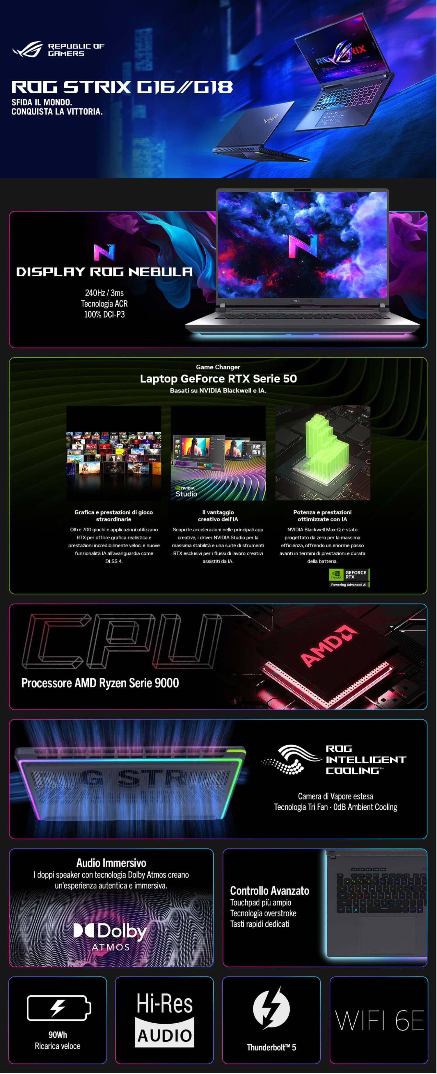 Template Asus ROG Strix G614PR-RV016W 16