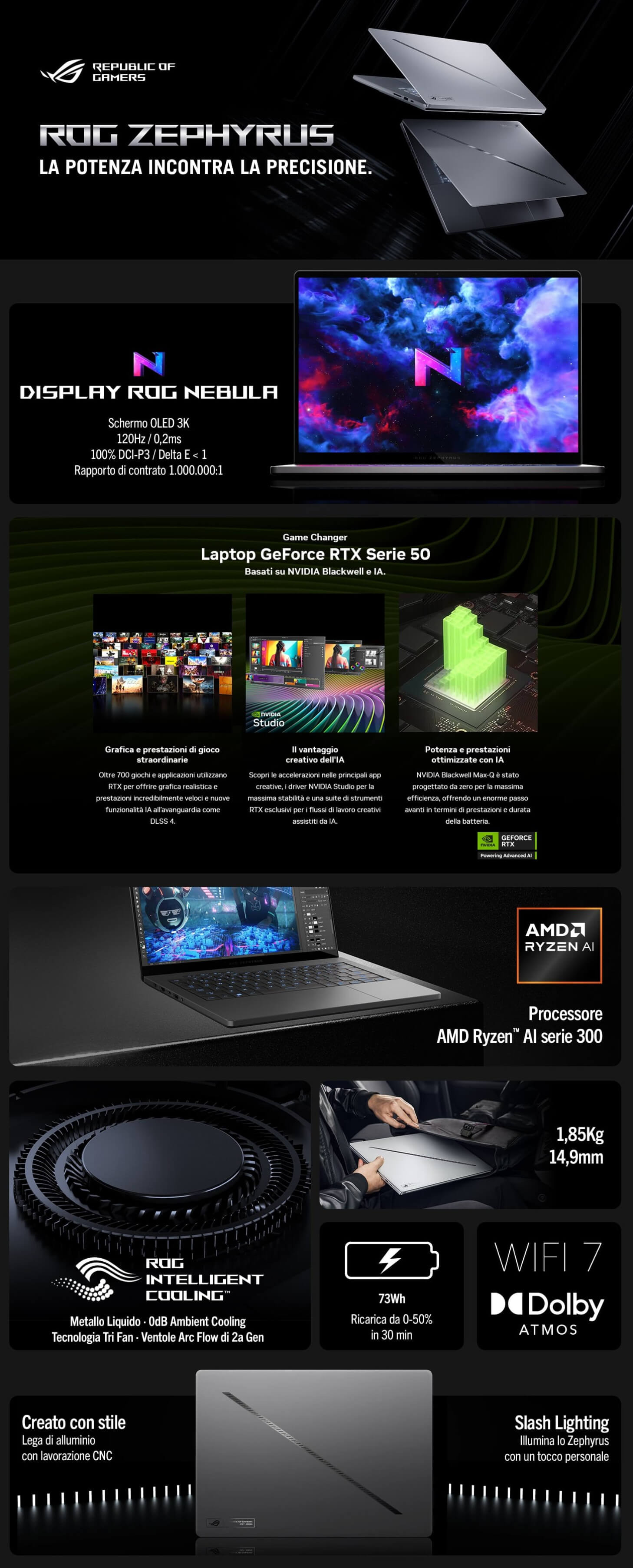 Template Asus ROG Zephyrus GA403WW-QS073W 14