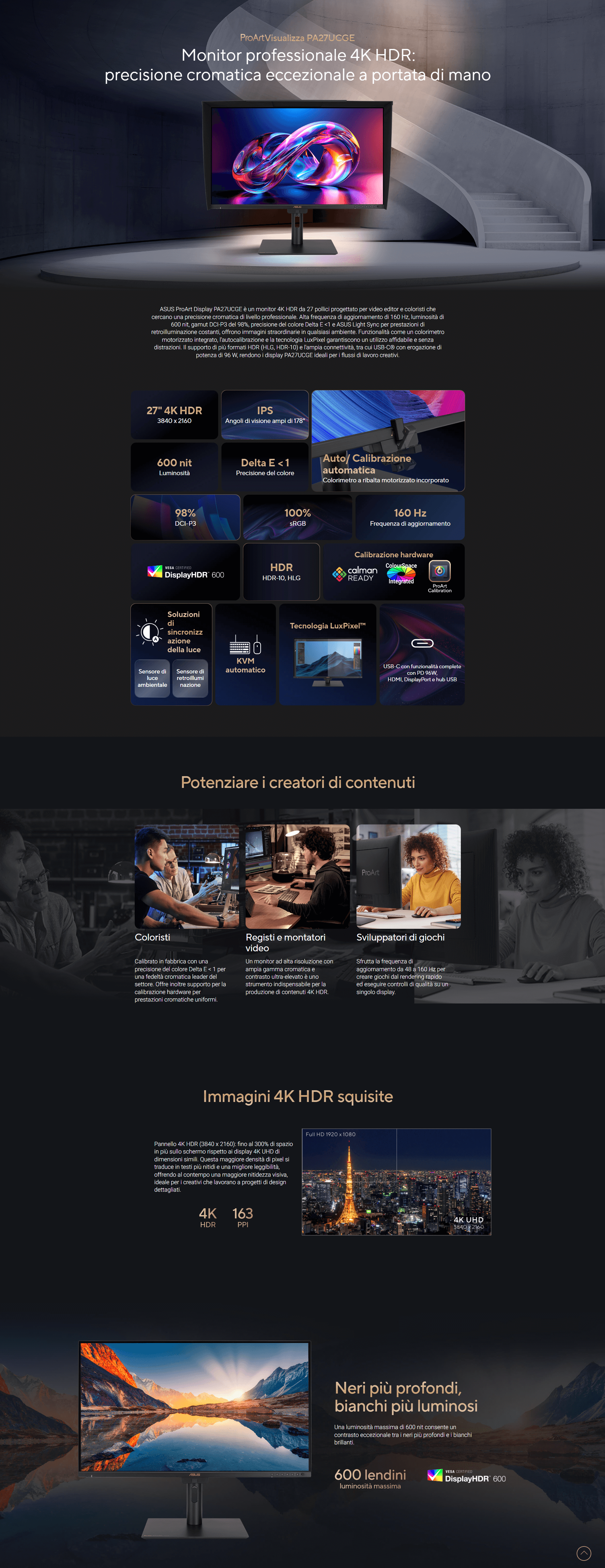 Template Asus ProArt Display PA27UCGE da 27