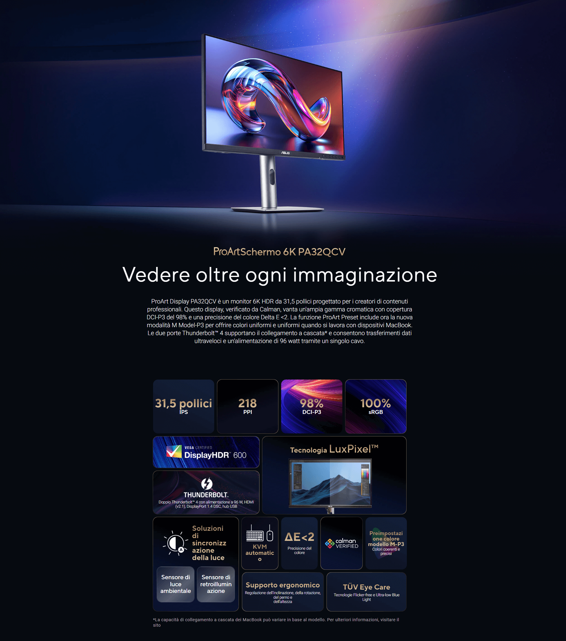 Template Asus ProArt Display 6K PA32QCV 32