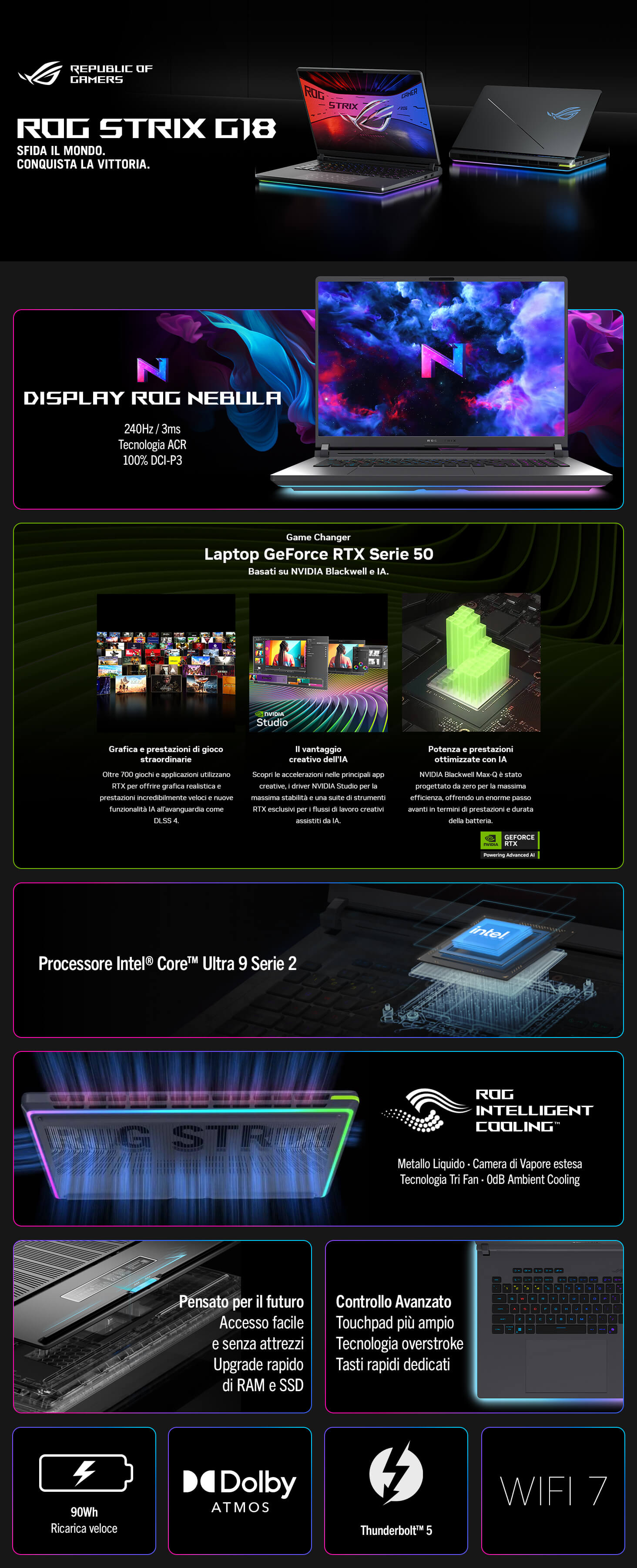Template Asus ROG Strix G18 G815LW-S9076W 18