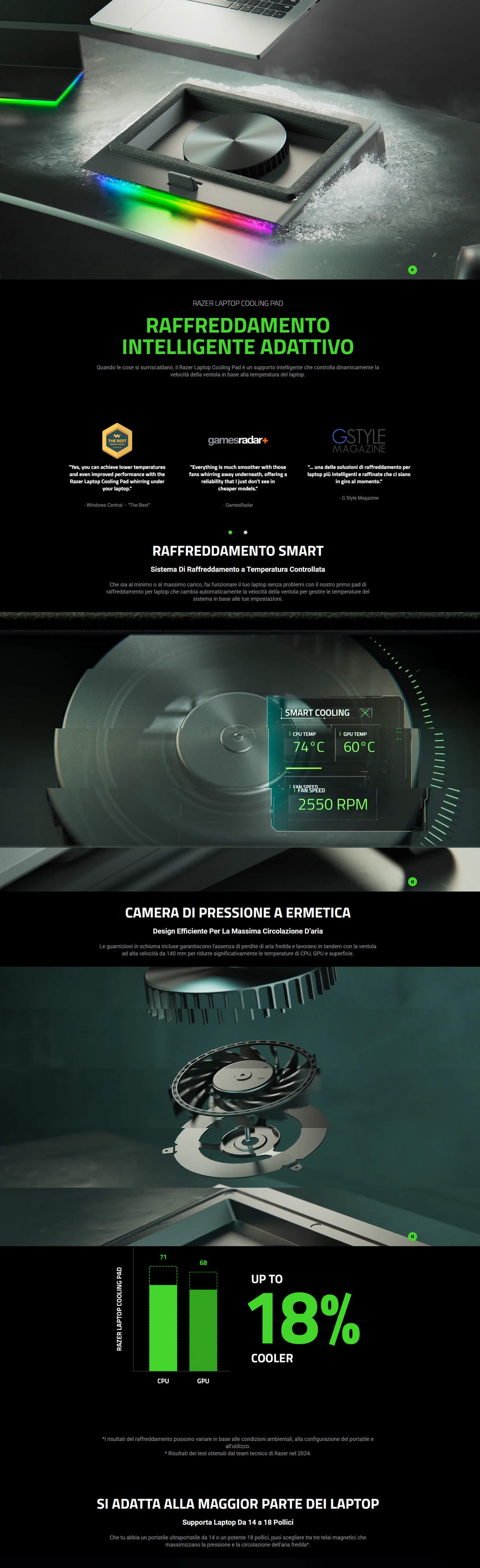 Template Razer Laptop Cooling Pad - Base di raffreddamento intelligente e adattivo