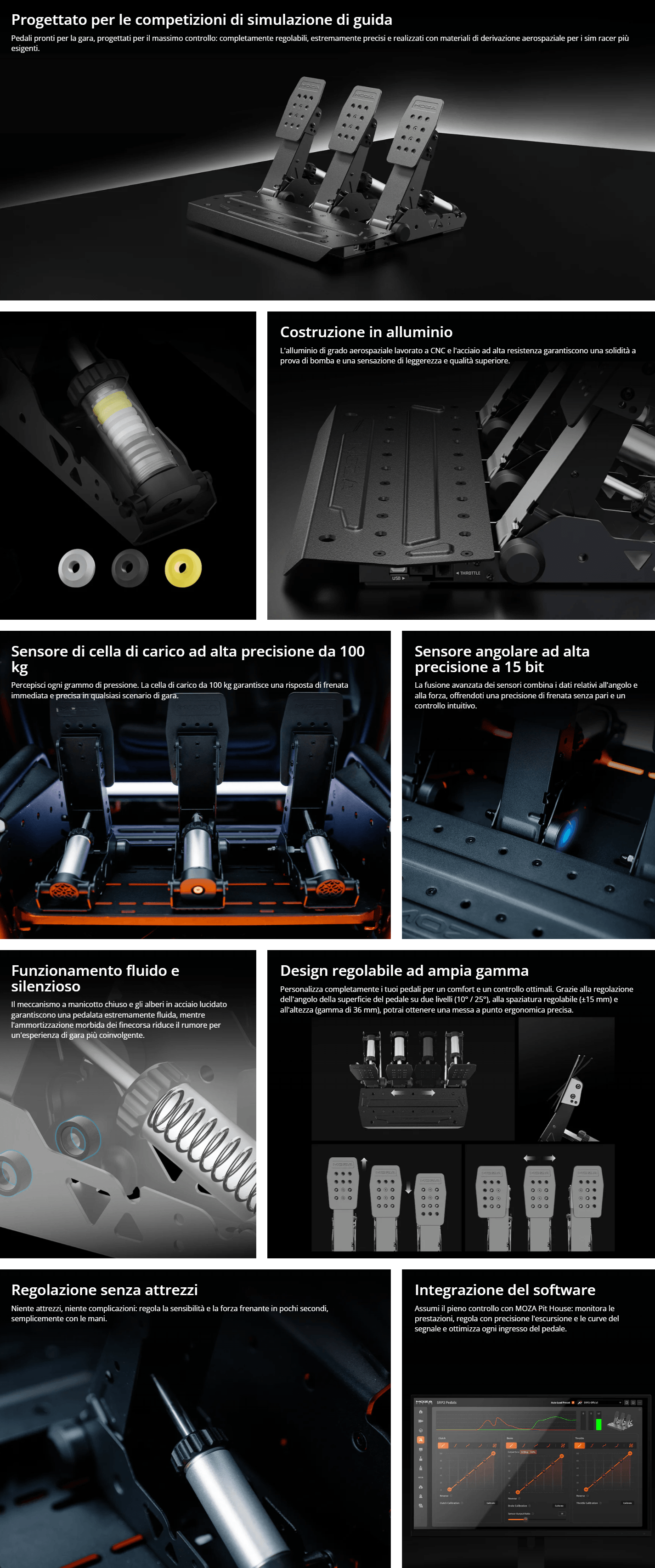 Template Moza Racing SRP2 Pedali Compatibile con PC e Xbox